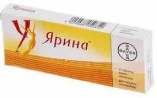 Отмена Ярины: причины и последствия
